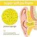 10 Pairs Soft Orange Foam Ear Plugs - Tapered Noise Reduction for Travel & Sleeping | Earplugs for Noise Prevention - Buy Online on GoSupps.com
