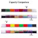 CCbeauty Professional Face Body Paint Set - 20 Colors (6 UV Glow + 14 Classic), Ideal for Halloween, Neon Face Painting, SFX Cosplay, Costume Makeup - Oil Based Large Black White Body Paints - Buy Online on GoSupps.com