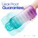 Fidus 64oz Motivational Water Bottle with Paracord Handle & Straw - BPA Free, Leakproof Jug with Time Marker - Cyan/Purple Gradient - Buy Online on GoSupps.com