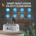 KAWA 2K QHD Video Baby Monitor with Camera, Audio, Night Vision, and 2-Way Talk - No WiFi, Recording & Playback, Temp Sensor, 4000mAh, Lullabies - 5'' Screen, 4X Zoom, 180 Flip, 1000ft Range - Buy Online on GoSupps.com
