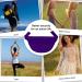 Adjustable Ostomy Belt with Inner Pocket for Stoma Bag Covers - Lightweight Stoma Belt for Men & Women (L) - Buy Online on GoSupps.com