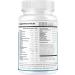 (2 Pack) Sight Easy Eye Vitamin & Mineral Supplements Capsules - Official Sight Easy Supplement Premium Advanced Formula Pills Natural SightEasy for Healthy Vision Support 120 Capsules for 2 Months - Buy Online on GoSupps.com