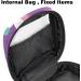 Javenproeqt Portable Binding Bags for Ladies | Menstrual Cup Pockets & Pads | Perfect for Teen Girls | First Period Tampons & Sweet Princess Designs - Buy Online on GoSupps.com