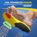 Professional Sport Insoles for Plantar Fasciitis Relief - Medium Arch Support, Shock Absorption - Men and Women Orthotics Shoe Insert - Blue - Size M (8-9) - Buy Online on GoSupps.com
