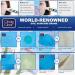 Compatible Oil Control Film 300 Sheets Blotting Paper Replacement for Clean & Clear Oil Absorbing Sheets (Pack of 5) 60 count (Pack of 5) - Buy Online on GoSupps.com