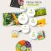 Green Giant Niblets No Added Salt or Sugar 198g - Buy Online on GoSupps.com