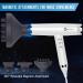 Slopehill Ion Hair Dryer - Professional Quick Drying with 110 000 RPM Motor Low Noise & Magnetic Diffuser for Home & Travel (White) - Buy Online on GoSupps.com