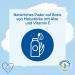 Penates Natural Baby Powder with Aloe & Vitamin E - 100g | Gentle Moisture Absorption & Skin Protection for Sensitive Skin - Dermatologist Approved - Buy Online on GoSupps.com