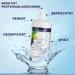 Eye Discover Contact Lens Solution - Disinfect Clean & Moisturize | 3 x 360ml Bottles + 2 Lens Cases - Buy Online on GoSupps.com