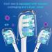 Replacement Toothbrush Heads for Philips Sonicare - Compatible Electric Toothbrush Brush Heads (Click-on/Snap-on) | KD-D2 - International Shipping Available - Buy Online on GoSupps.com
