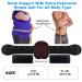 HKJD LSO Lumbar Brace - Adjustable Back Support Belt for Lower Back Pain Relief | Sciatica Scoliosis & Bulging Disc Solution for Men & Women - Buy Online on GoSupps.com