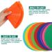 9inch TuXHui Spot Markers - 18pcs Rubber Agility Dots for Sports Training & Classroom Activities - Buy Online on GoSupps.com