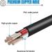 DC Adapter for Wahl 9860-700 Groomsman Pro Trimmer | International Shipping Available - Buy Online on GoSupps.com