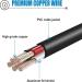 4.5V AC/DC Adapter for Wahl Trimmer & Shaver | Compatible with 9880L WH 9937 WH-9880-100 9880-116 | International Shipping Available - Buy Online on GoSupps.com