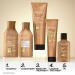 REDKEN All Soft Moisture Restore Leave-In Treatment 5.1 Fl Oz - Hyaluronic Acid Primer for Dry & Brittle Hair - Frizz Protection & Smoothness - Pack of 1 - Buy Online on GoSupps.com
