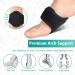 CINLITEK Foot Arch Support for Plantar Fasciitis Relief - Orthotic Insoles for Flat/Fallen Arches, High Arches, Heel Spurs - Men & Women - Buy Online on GoSupps.com