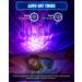 Buy LStP Starry Sky Projector - LED Astronaut Galaxy Projector with Remote & Timer | Perfect Gift for Kids & Adults - Buy Online on GoSupps.com