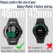 Fintie Case with Bands Compatible with Samsung Galaxy Watch 4 Classic 46mm 2021 Release  Rugged Sports Band with Rasied Protection Case Watch 4 Classic 46mm Black - Buy Online on GoSupps.com