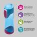 Contigo Swish AutoSeal Drinking Bottle - 500ml BPA-Free Leak-Proof Water Bottle for Kids | Perfect for Sports School Kindergarten & Daycare - Sky Blue - Buy Online on GoSupps.com