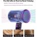 2000W Ionic Hair Dryer for Fast Drying - Lightweight Blow Dryer with Stand, Gradient Purple - Ideal for Women, Kids, Home, Travel & Salon - Buy Online on GoSupps.com