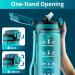 Qlur 1L BPA-Free Tritan Water Bottle with Straw | Time Marked Sports Bottle for Fitness School Yoga & Outdoor | 32oz Dark Blue - Buy Online on GoSupps.com