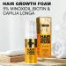 Minoxidil 5% Foam for Men with Biotin - Hair & Beard Growth Treatment (3 Pack) - Buy Online on GoSupps.com