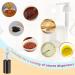 Xptieeck Syrup Heels Set Coffee Milk Tea Dispenser Syrup Pump Liquid Dispenser for Syrup Juice Bottle Dispenser Pump - Buy Online on GoSupps.com