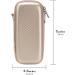 Linkidea Hard-Shell Thickened Razor Storage Bag Portable Razor Accessories Storage Bag Suitable for ProGlide Shield Power Fusion 5 Power Mach 3 Sensor 3 (Gold) - Buy Online on GoSupps.com