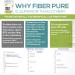 Fiber Pure Premium Prebiotic from France Very Effective for Bloating Relief & Digestive Tolerance clinically Proven! 200g of Resistant Dextrin Quick Water Soluble & Neutral Taste | Vegan Soy-Free - Buy Online on GoSupps.com