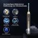 Premium Ear Wax Removal Otoscope - 1920P HD Camera 6 LED Lights iOS & Android Compatible Includes 10 Silicone Ear Tips for Adults Children & Pets - Buy Online on GoSupps.com
