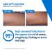 CeraVe Intensive Moisturizing Lotion Hydro-Urea + Shea Butter Body Lotion For Dry Skin Relieves Signs Of Extra Dry Skin Non Greasy Hydrating Cream For Rough Tight Red & Itchy Skin 16oz 16 Fl Oz (Pack of 1) - Buy Online on GoSupps.com