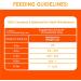 IAMS Proactive Health Healthy Adult Dry Cat Food with Chicken 7.26kg Bag 7.26 kg (Pack of 1) Dry Cat Food - Buy Online on GoSupps.com