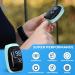 Pulse Oximeter Finger - Rechargeable Oxygen Meter for Home & Sports | Accurate Fingertip Blood Oxygen Saturation & Pulse Monitor - Buy Online on GoSupps.com