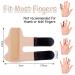 Old Compluser 3-Piece Finger Orthosis for Arthritis & Tendinitis - Support for Small Index & Ring Fingers (Yellow/Green/Skin Tone) - Ideal Finger Bandage & Rail - Buy Online on GoSupps.com