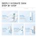 5 Pcs Hydrating Skincare Set Moisturizing Skincare Routine Set With Toner Cleanser Serums Eye Cream For Women - Buy Online on GoSupps.com