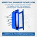 16 Pcs CPAP Filters for Philips Dreamstation - Replacement Kit with Pollen and Ultra-Fine Filters - Buy Online on GoSupps.com