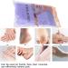 450g Paraffin Wax Hand Skin Care Deeply Moisturising Nourishing Paraffin Wax Beads for Household or Beauty Salon(Lavender) - Buy Online on GoSupps.com