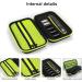 ZLIT Hard Shell Travel Carrier Bag for Philips Norelco OneBlade QP2520/QP2530/QP2630 - Secure & Stylish Razor Bag (Black Interior) | International Shipping Available - Buy Online on GoSupps.com