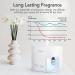 ASAKUKI 500ml Essential Oil Diffuser | Automatic Add Oil Design | 17-Hour Consistent Scent | Aromatherapy & Humidifier with Timers - Buy Online on GoSupps.com