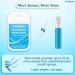 Cureforte Breath Reset Mouth Spray Fresh Breath & Oral Care with Glycerin & Aloe Kills Germs & Becteria Reduces Plaque Relieves Dry Mouth 1.18 Fl Oz - Buy Online on GoSupps.com