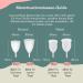 Eco Era Menstrual Cup Set S+L - 2 Cups (Soft & Normal) Sterilization Cup Cotton Pocket & Bamboo Brush - 6-Piece Eco-Friendly Kit for Comfortable Periods - Buy Online on GoSupps.com