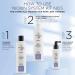 Nioxin 3-Part System 5 for Chemically Treated Hair - Light Thinning Treatment - Buy Online on GoSupps.com