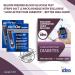 Relion Premier Blood Glucose Test Strips 50ct (2 Pack) Bundle + Exclusive Diabetes Care Guide - 3 Items - Buy Online on GoSupps.com