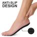 Disposable Sticky Foam Feet Pads for Self Tanning - 50 Pack | Sole Protector for Spray Tan Tent - Sunless Tan Foot Pad - Buy Online on GoSupps.com