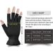 MIG4U Fingerless Moisturizing Beauty Gloves - 3 Pairs (S/M) for Eczema, Dry Hands, SPA, and UV Protection - Buy Online on GoSupps.com
