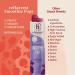 Re-Harvest Provisions Smoothie Pops 5 Pack - Frozen Fruit + Vegetables + Superfoods | Dairy-Free, Vegan, Gluten-Free | Anti-Inflammatory | Eco-Friendly | 1.6oz ea - Buy Online on GoSupps.com
