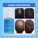Peptonix Hair Growth Serum Peptonix Hair Serum Hair Growth avanc Peptide en cuivre pour femmes Les hommes favorisent la repousse l'huile nourrissante du cuir chevelu (3pcs) - Buy Online on GoSupps.com