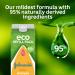 Johnson's Baby Eco Refill Pack Shampoo 1L - No More Tears Formula (Pack of 1) - Buy Online on GoSupps.com
