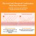 DISAAR BEAUTY Vitamin C Sunscreen Spray SPF60++ 160ml - Moisturizing Sun Protection with 24H Hydration - Anti UVA/UVB - Buy Online on GoSupps.com