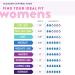 Prevail Women's Overnight Bladder Control Pads - 30 Count Regular Length - Pack of 1 - Buy Online on GoSupps.com